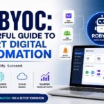 Robyoc